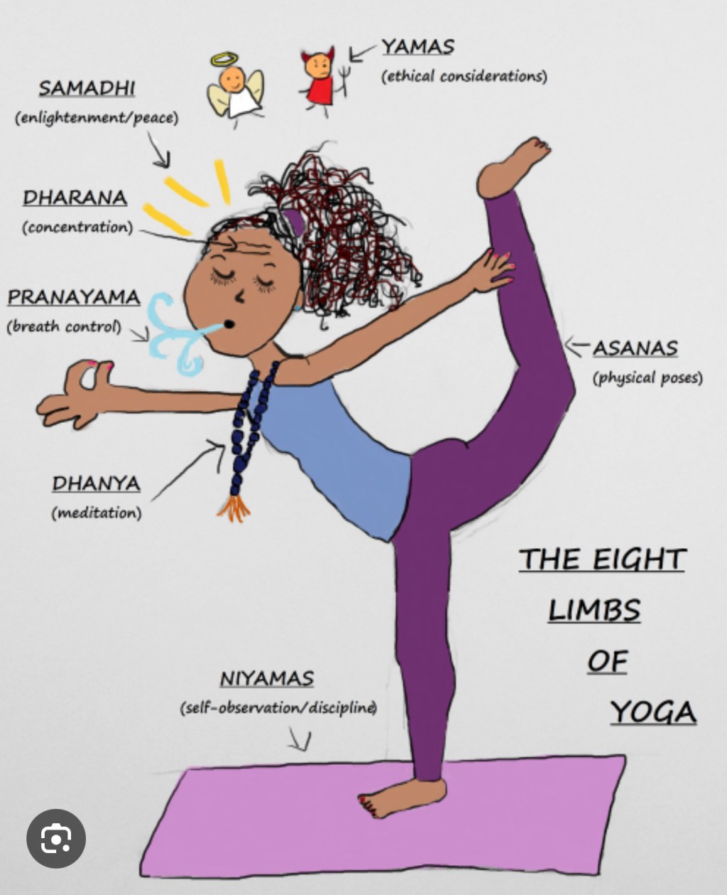 How Yoga Supports Children’s Development and&nbsp;Well-Being